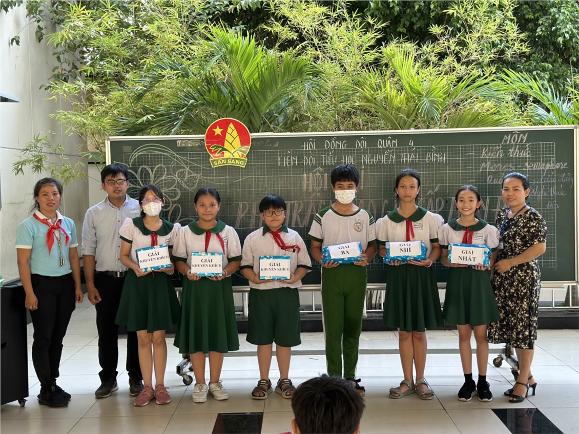Ảnh đại diện